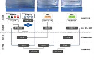 雷竞技最新版下载截图2